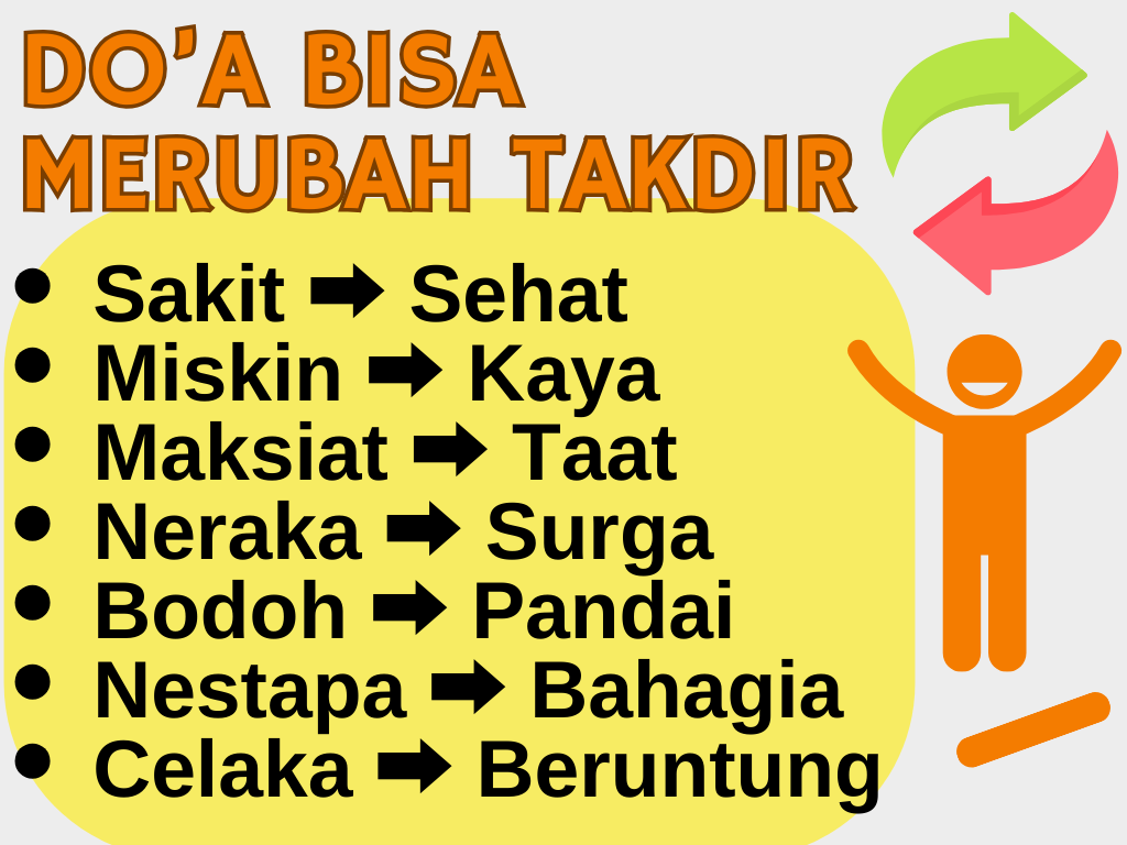 Do’a Bisa Merubah Takdir